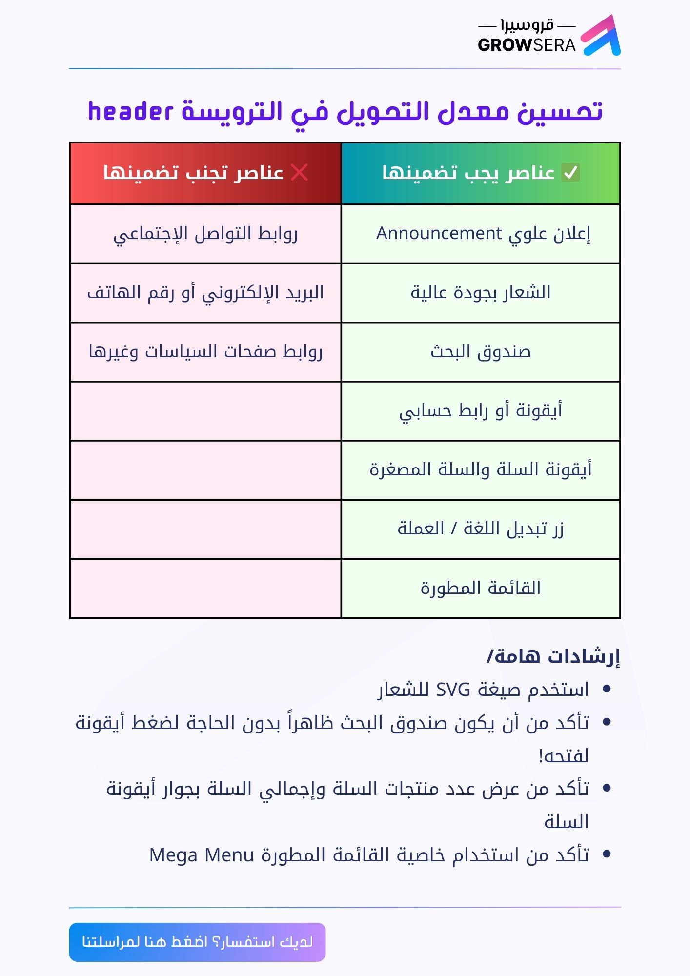 eCommerce CRO Guide - Growsera (1)