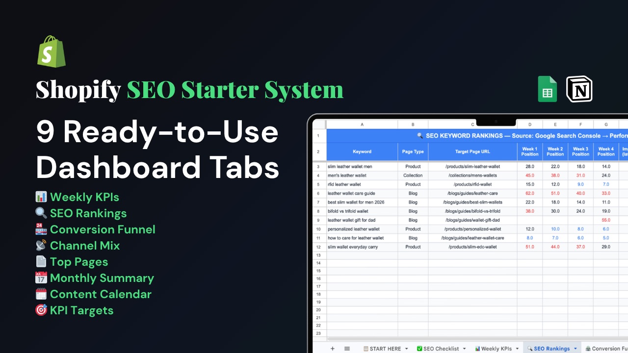 Shopify SEO starter system